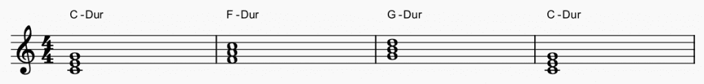 Komponieren: Die Akkordfolge C-Dur, F-Dur, G-Dur, C-Dur